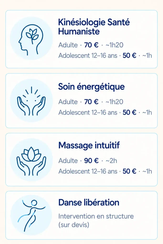 Prestations AnneLaure Lemonnier Tarifs